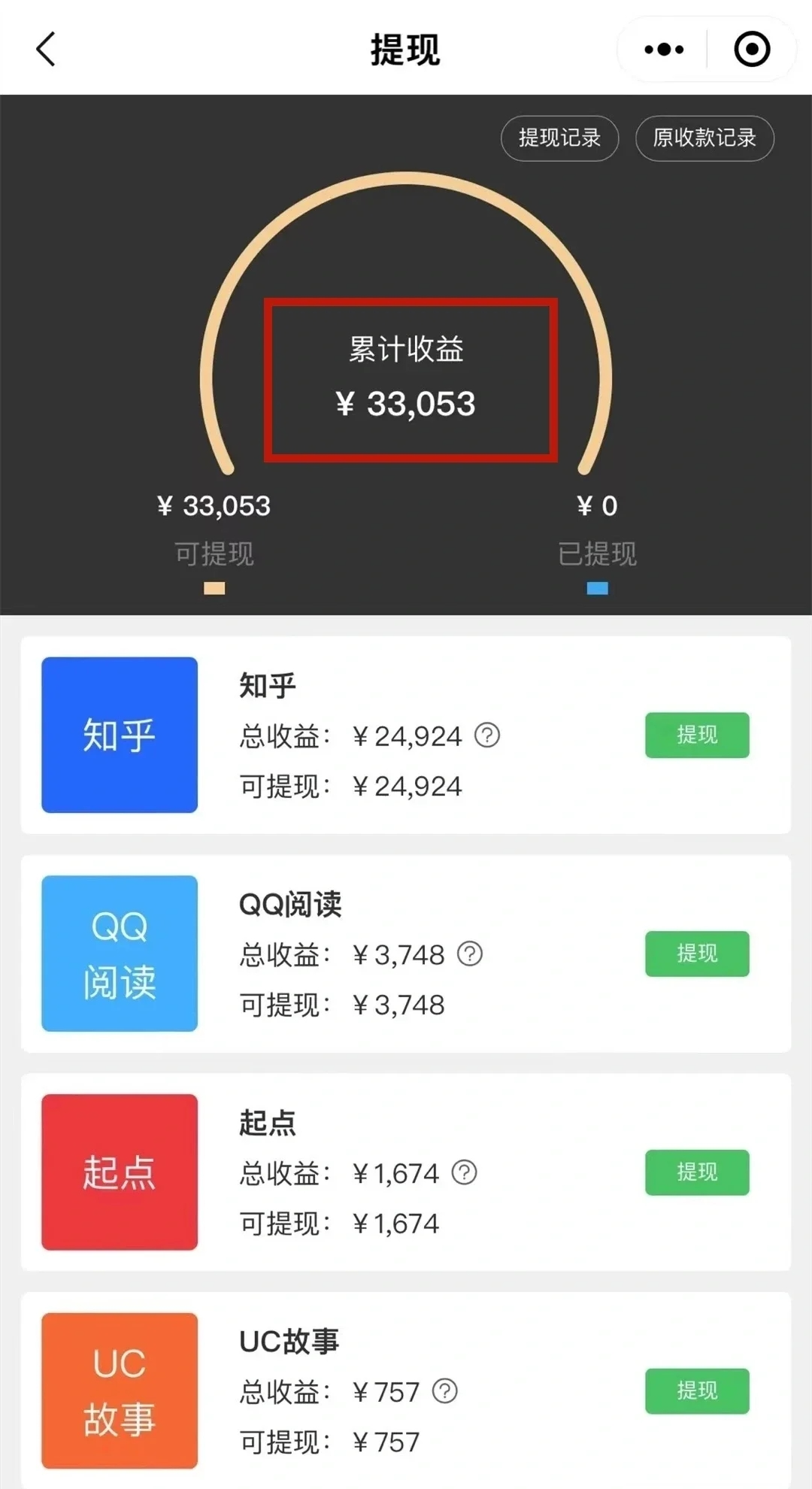 ����ͼ1
